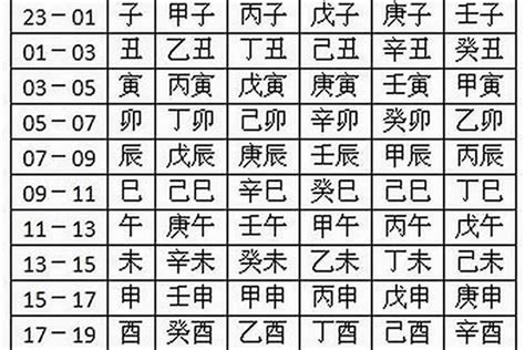 与火有关的名字|「女孩起名属火的字395个」女孩属火寓意比较好的字